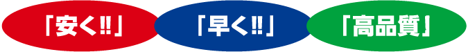 「安く!!」「早く!!」「高品質」